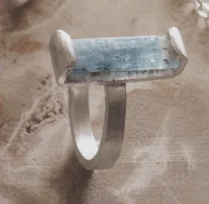 Aquamarine Simple Set Ring